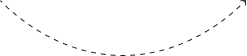 Curve Image